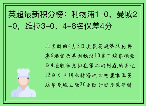 英超最新积分榜：利物浦1-0，曼城2-0，维拉3-0，4-8名仅差4分